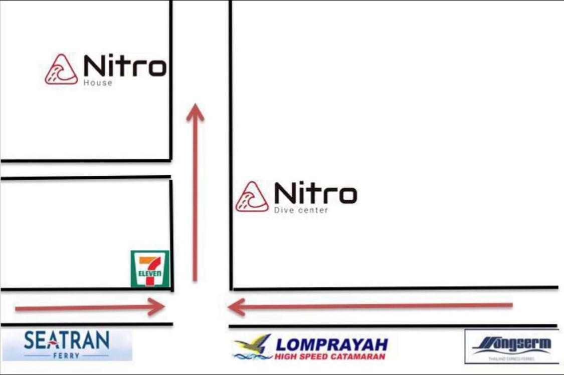 Nitro House Hostel كو تاو المظهر الخارجي الصورة